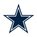 Dallas Cowboys